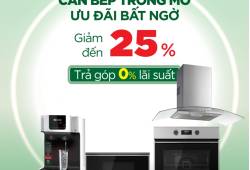 Khuyến mãi lớn từ ngày 8 - 8 - 2021 đến hết ngày  8 - 1 - 2022